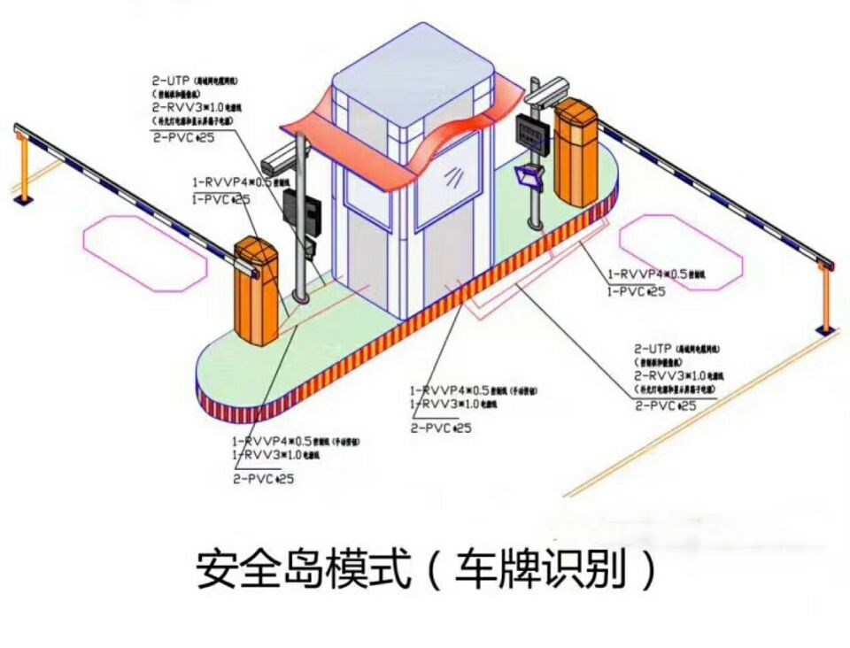 巧家县双通道带岗亭manbext登陆