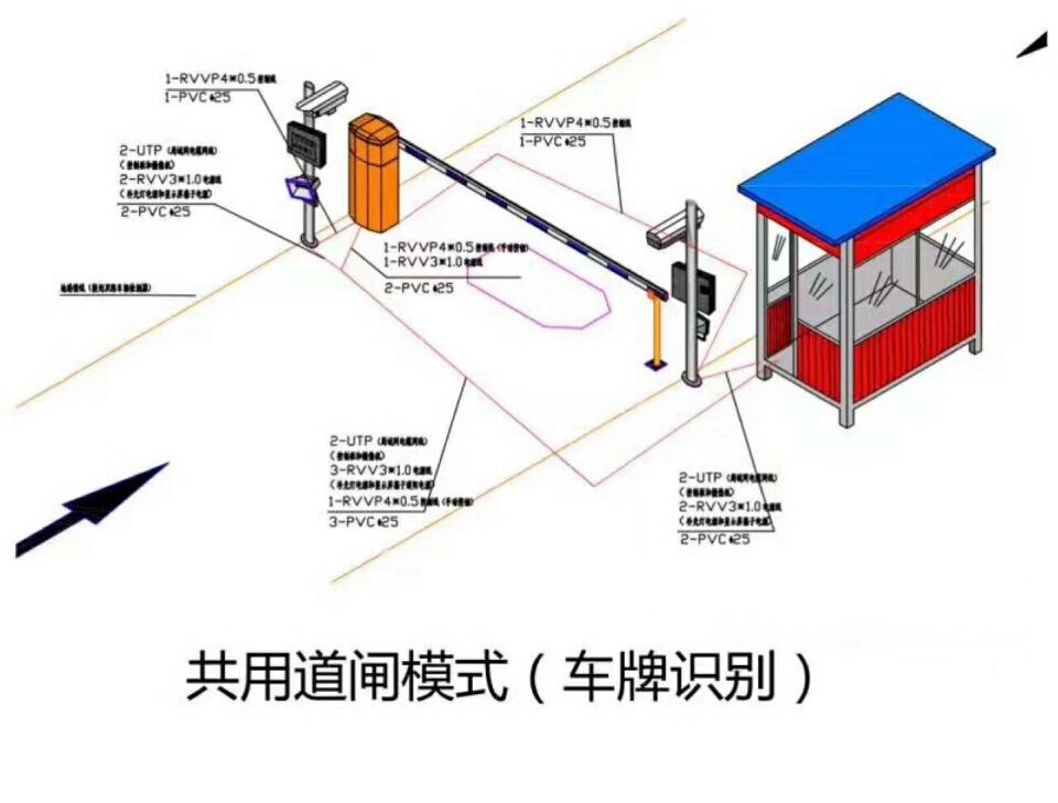 巧家县单通道manbext登陆
系统施工